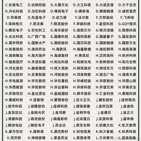 黎明量化于2024-05-29 21:21发布的图片