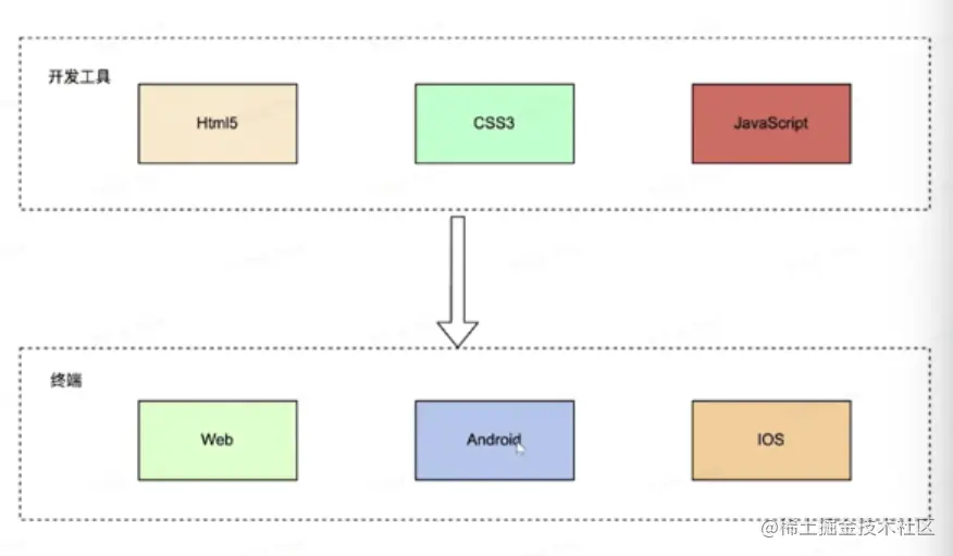 屏幕截图 2023-05-08 221030.png