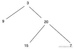 最大深度.png