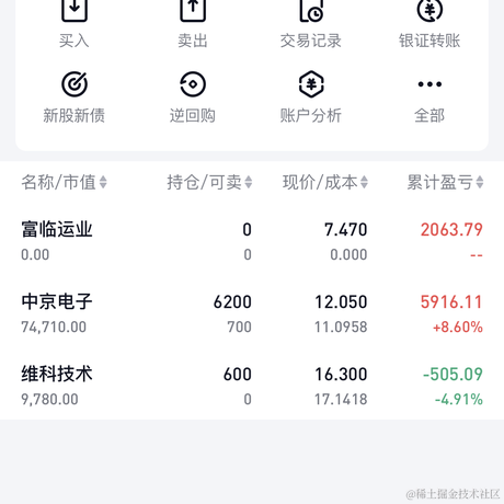 傲娇的少年于2022-12-16 15:47发布的图片