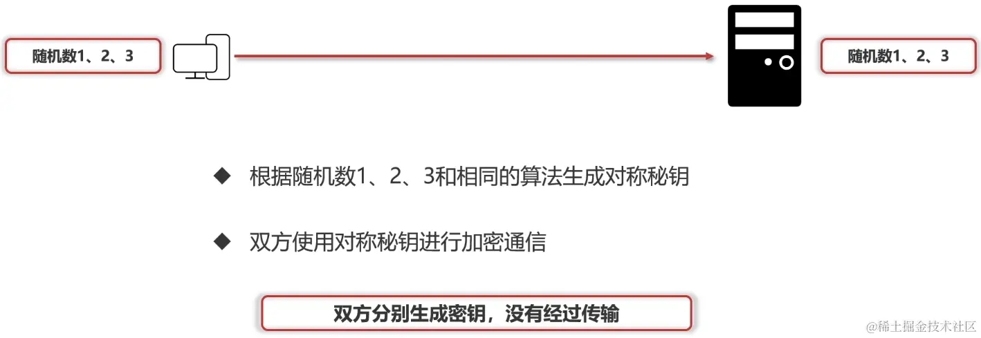 截屏2024-06-15 21.18.26.png