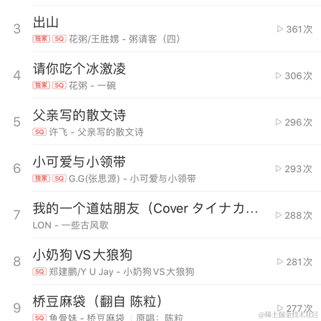 小北丶于2021-03-02 10:03发布的图片