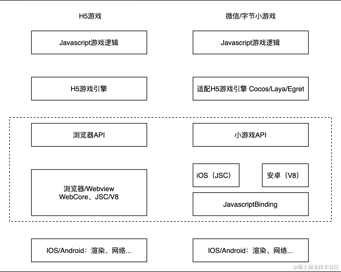 Pasted image 20220817121510.png