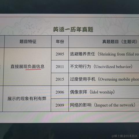 兰陵笑笑生0于2022-10-13 22:25发布的图片