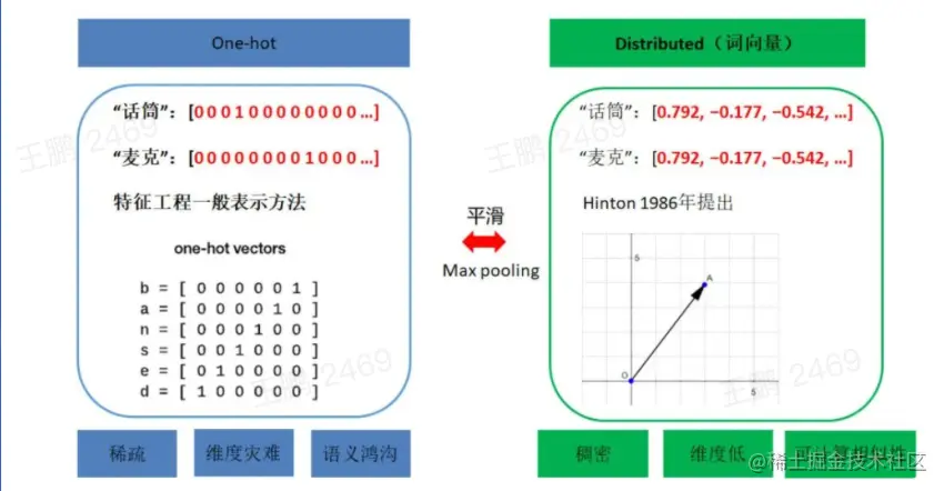 截屏2022-08-20 16.38.28.png