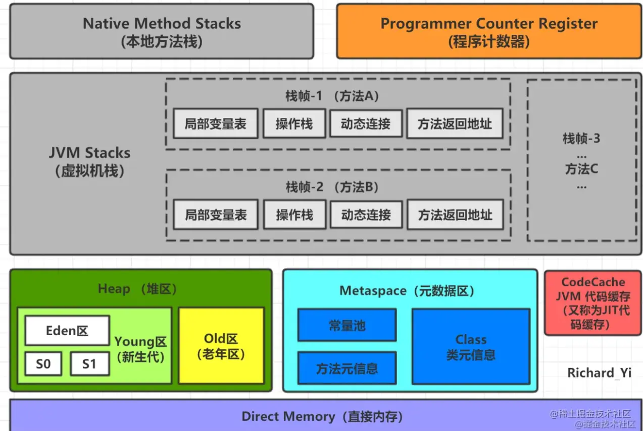 jvm.png