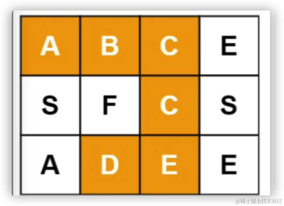 image-20220207231823156