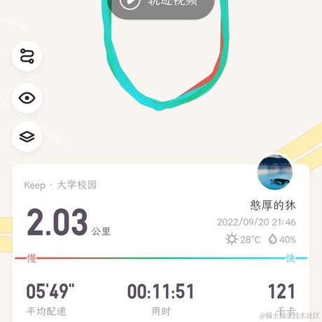 CYY_CYY于2022-09-20 15:48发布的图片