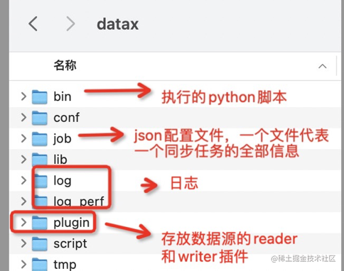 DataX- Introduction and Use of DataX- Web - Moment For Technology