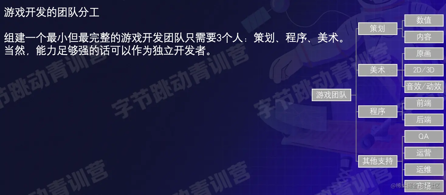 截屏2022-08-17 13.46.59.png