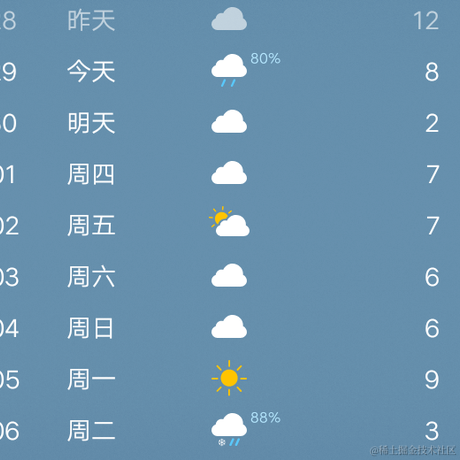 Tom难移于2022-11-29 08:25发布的图片