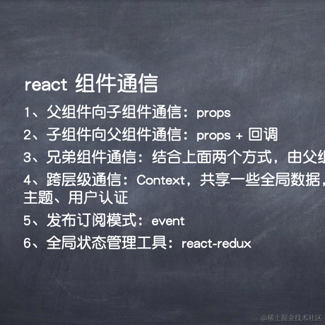 uccs于2020-08-11 17:21发布的图片