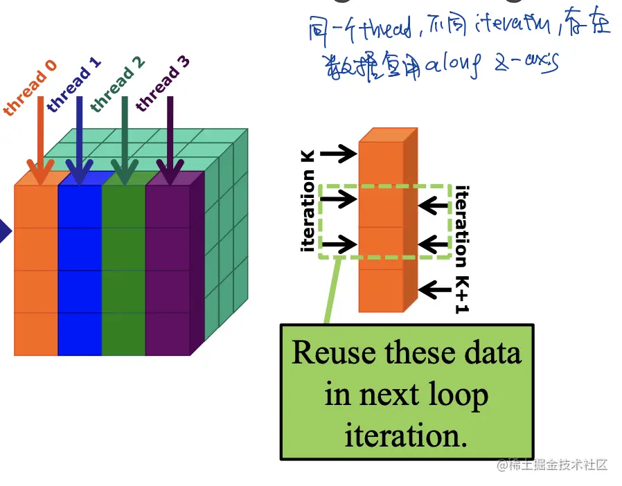 Screen Shot 2022-06-05 at 10.02.38 PM.png