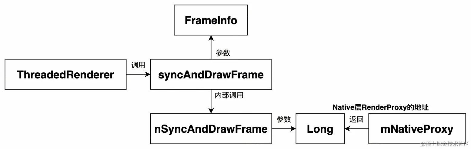UML 图 (37)_edit_473386946958494.jpg