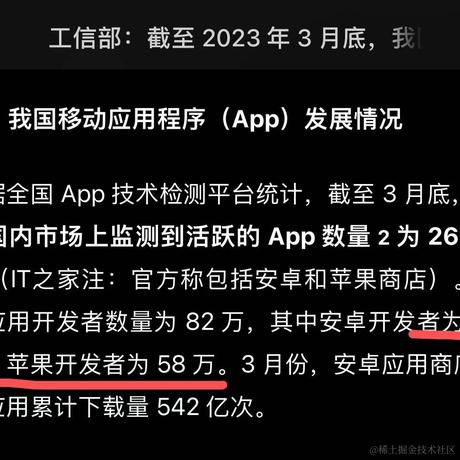 恋猫de小郭于2023-04-28 16:58发布的图片