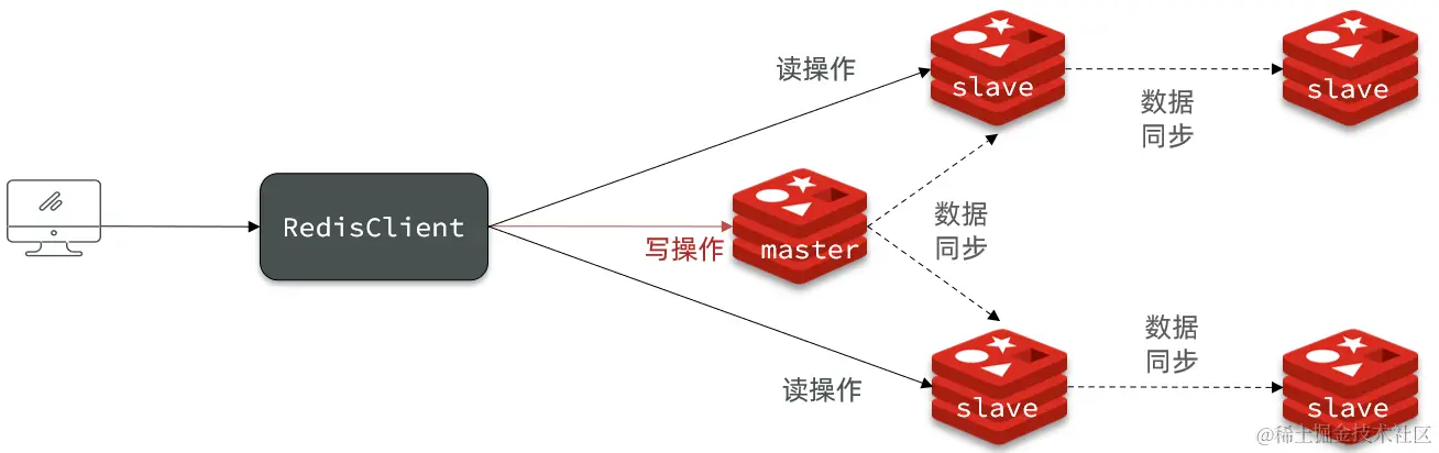 image-20210725154405899.png