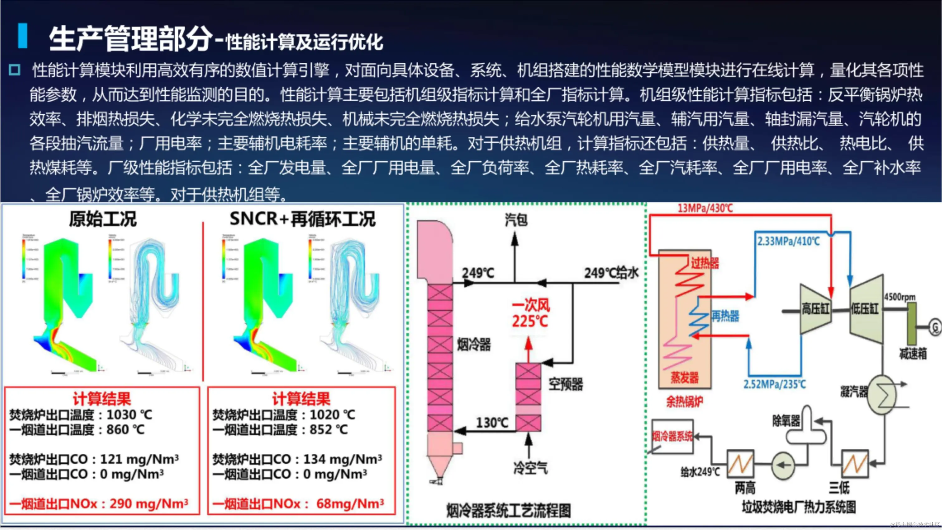 031410390756_05G智慧生活垃圾焚烧发电厂解决方案_27.jpg