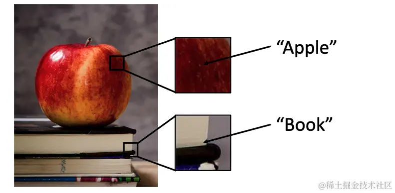 Screenshot 2023-11-02 at 5.49.11 pm.png