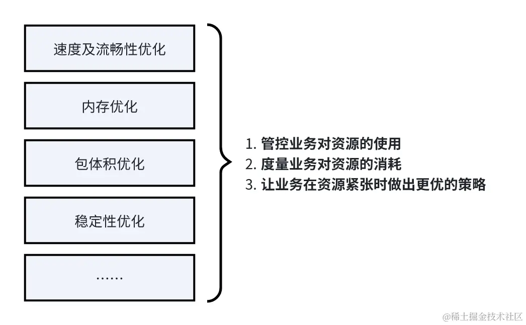 whiteboard_exported_image-9.png
