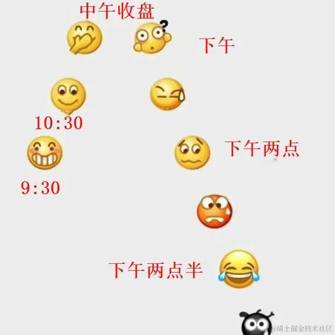 面包真好喝于2023-03-17 15:23发布的图片