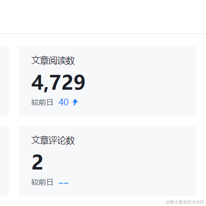Gogo于2021-05-21 22:54发布的图片