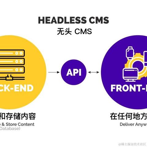 HelloGitHub于2024-05-13 12:22发布的图片