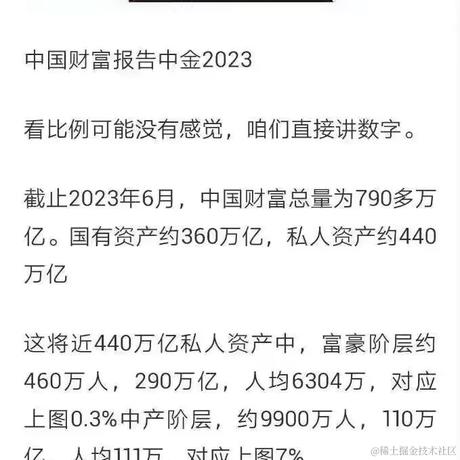 HolyKillin于2023-09-21 10:29发布的图片