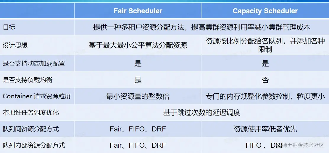 屏幕截图 2022-08-15 181618.jpg