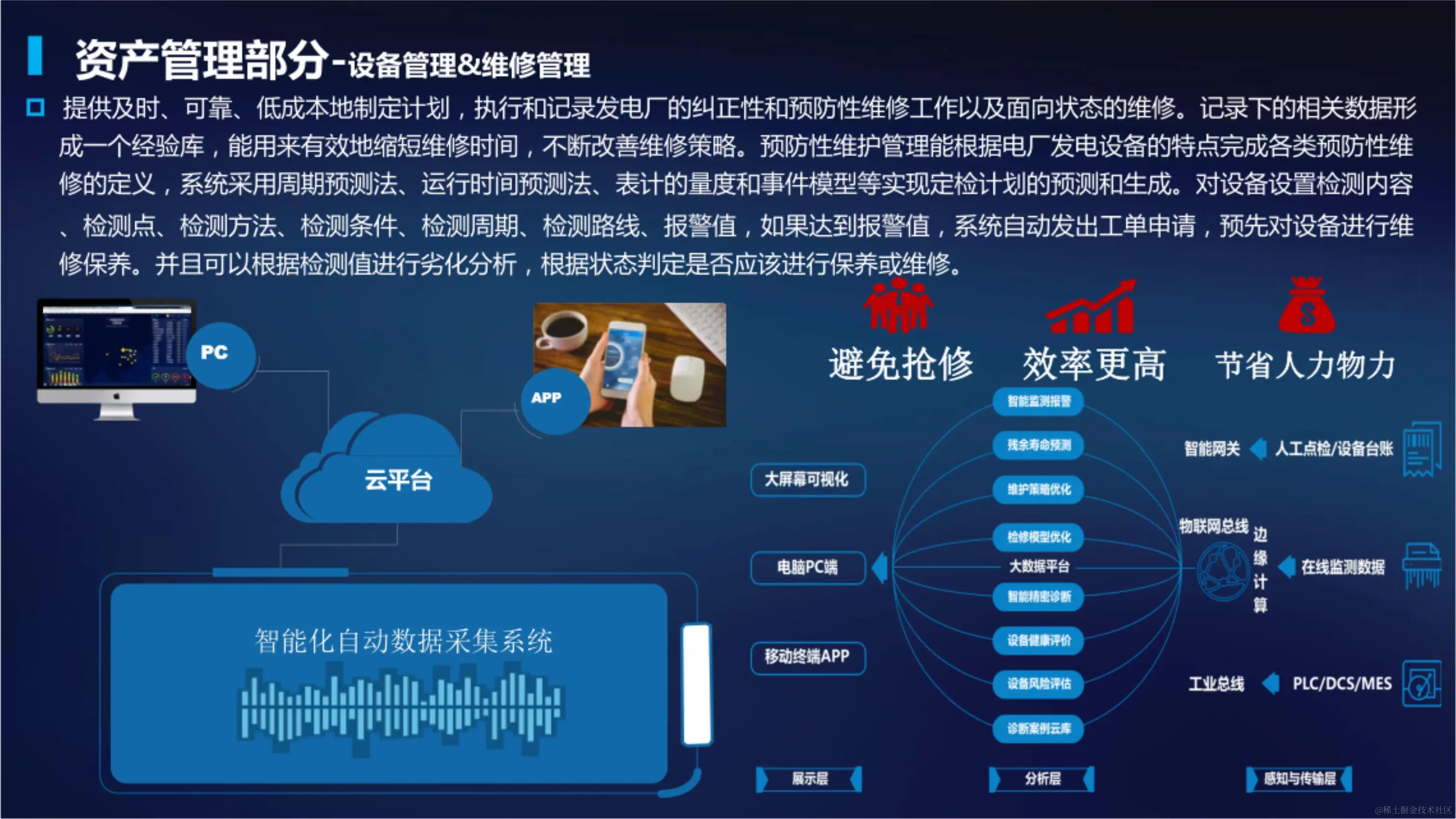 031410390756_05G智慧生活垃圾焚烧发电厂解决方案_32.jpg