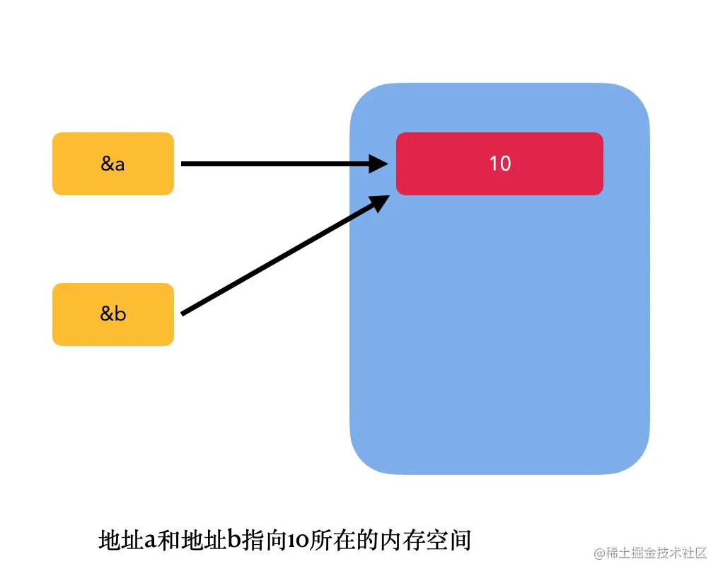截屏2021-06-30 下午2.54.27.png