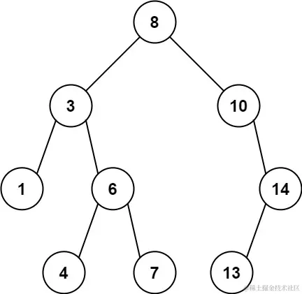 tmp-tree.jpg