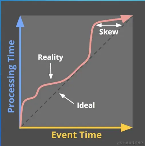 屏幕截图 2022-07-29 215751.jpg