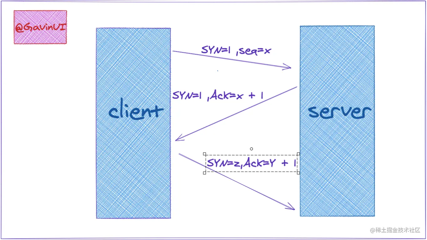 web-http-3.png