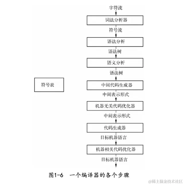 截屏2024-03-02 14.29.41.png