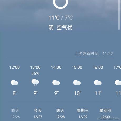 前端插班生于2021-12-27 11:24发布的图片