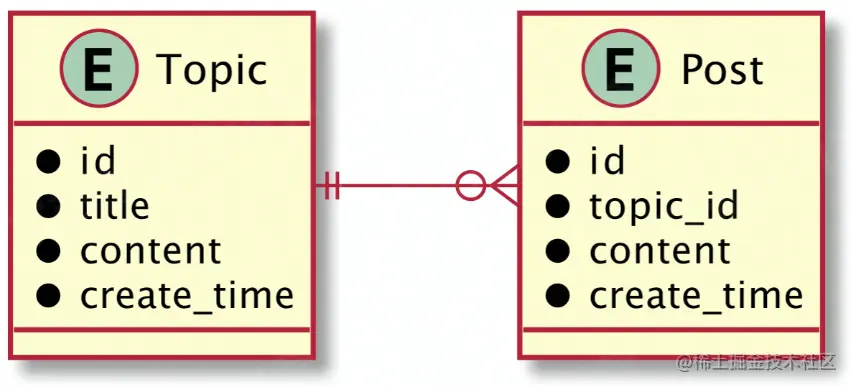 2022-05-08 16-29-28 的屏幕截图.png