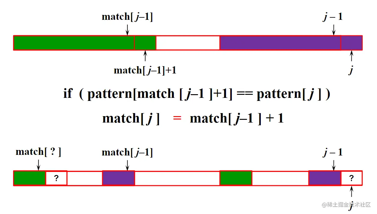 Pasted image 20220829142845.png