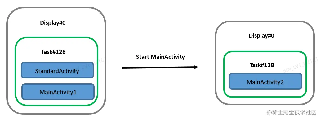 image-20220304155653424.png