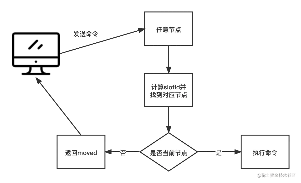 未命名文件 (28).png