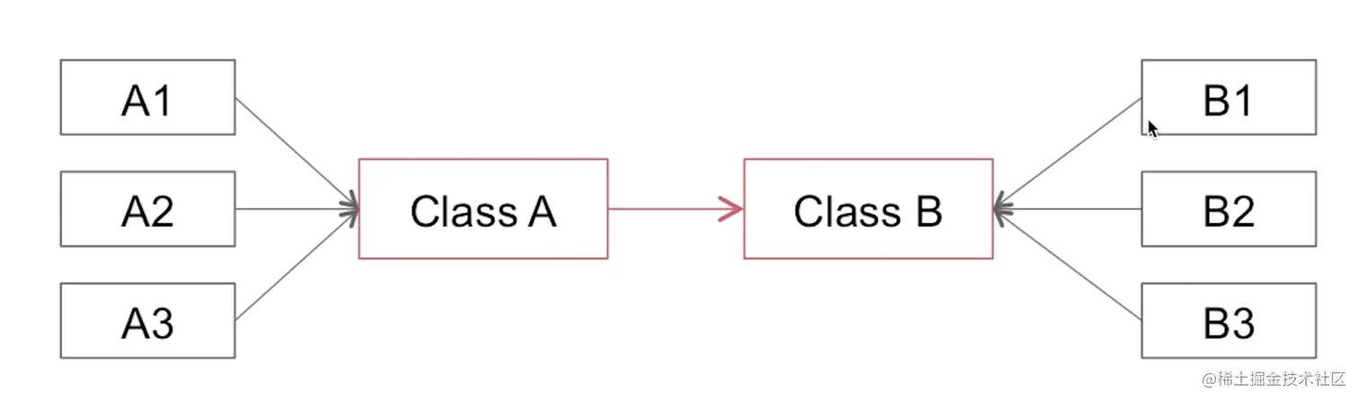 截屏2022-09-22 10.16.32.png