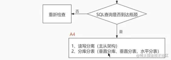 image-20220627162345815.png
