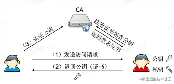image-20230801163051846.png