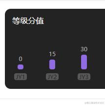 application于2023-12-01 10:02发布的图片