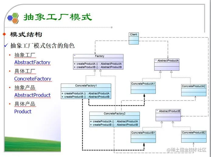 抽象工厂模式1.jpg