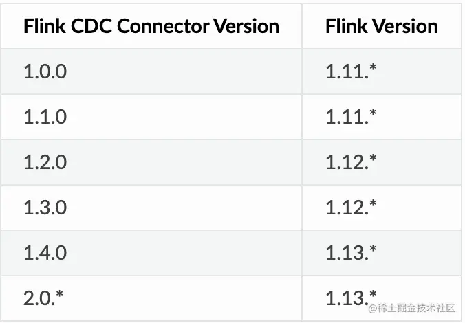 截屏2021-10-12 下午5.48.41.png