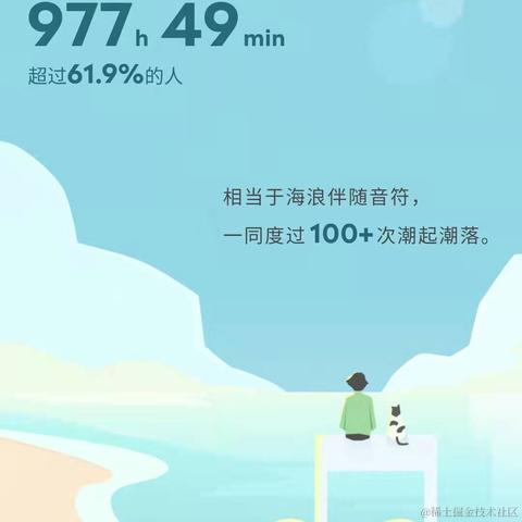 莫离陌离于2021-12-28 14:42发布的图片