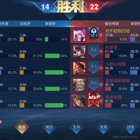 Ann于2023-04-12 07:25发布的图片