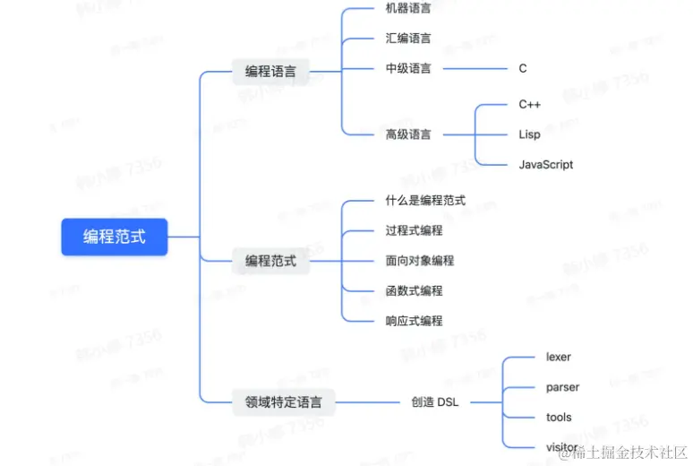 屏幕截图 2023-04-21 162745.png