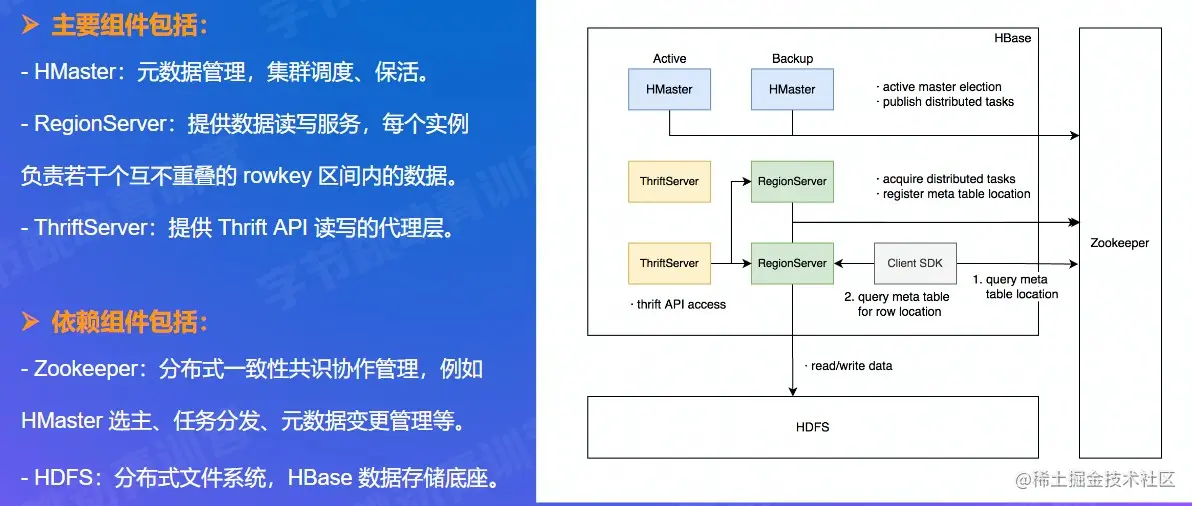屏幕截图 2022-08-06 212500.jpg