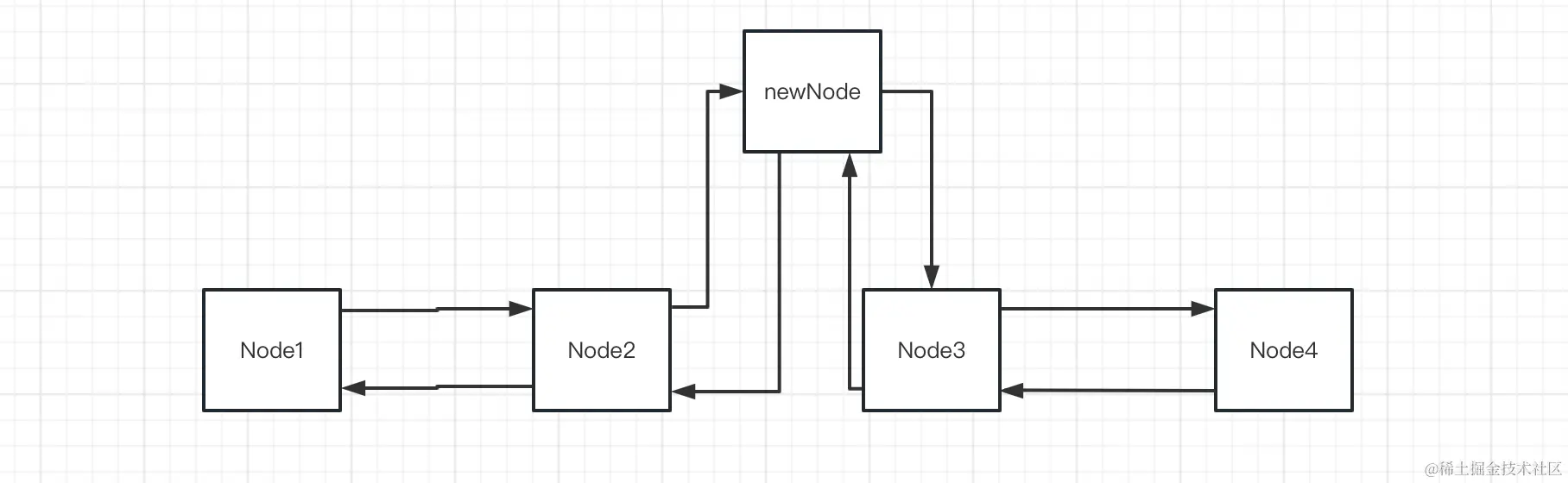 截屏2023-05-13 10.14.46.png